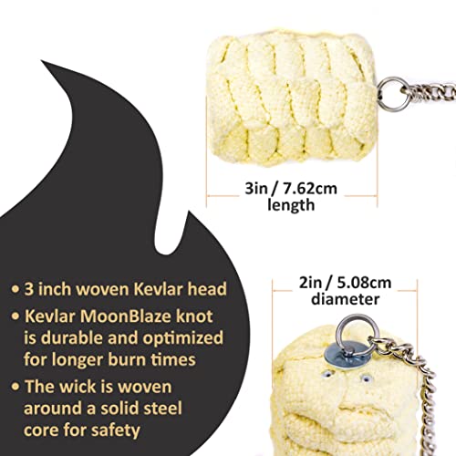 poi head sets flat wick image