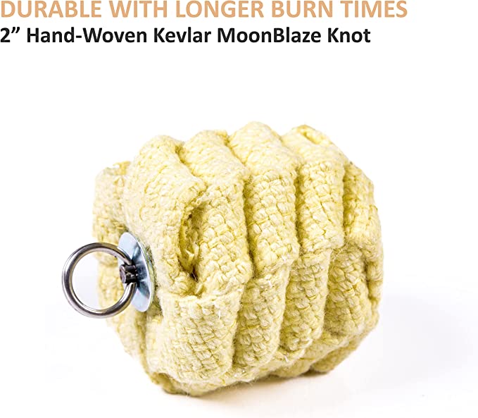 poi head sets flat wick image