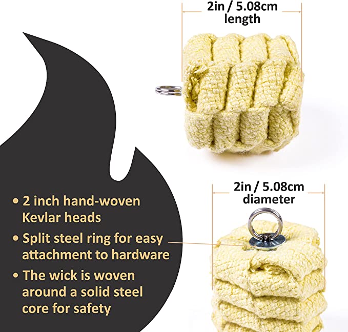 poi head sets flat wick image